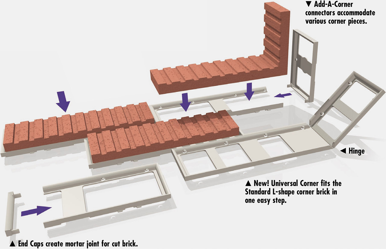 Brick Snap® components; Add-A-Corner connectors accommodate various corner pieces; Hinge; New Universal Corner fits the Standard L-shape corner brick in one easy step; End Caps create mortar joint for cut brick