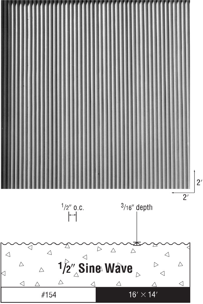 Texture One Sheets - 1/2" Sine Wave