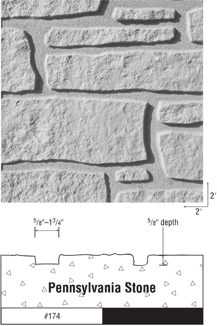 Texture One Sheets - Pennsylvania Stone