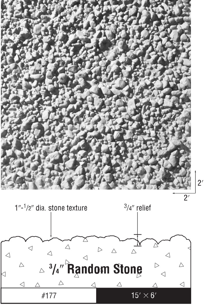 Texture One Sheets - 3/4" Random Stone