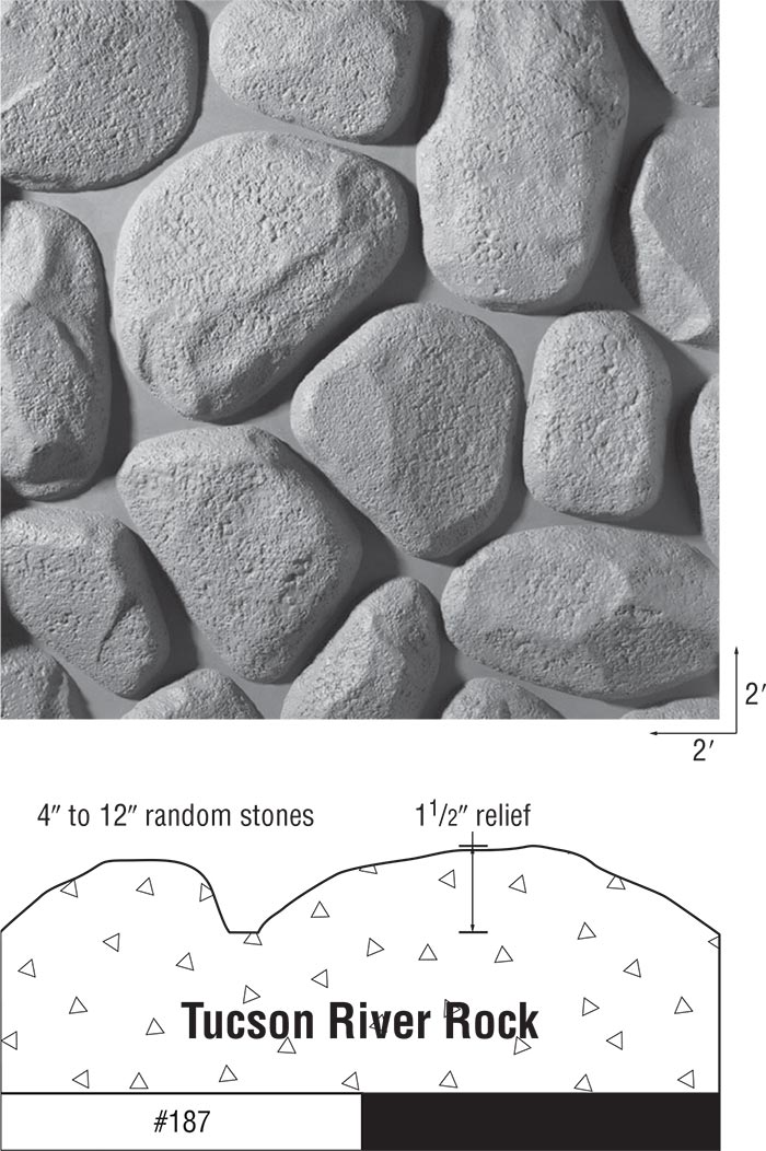 Texture One Sheets - Tuscon River Rock